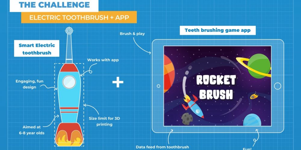 apprentice-toothbrush-challenge apprentice-toothbrush-challenge
